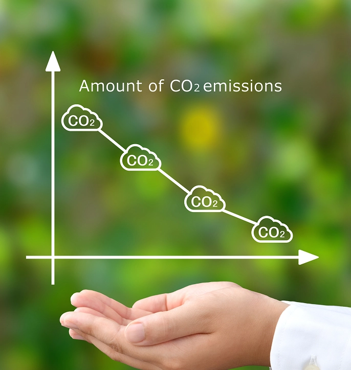 CO2削減への取り組み